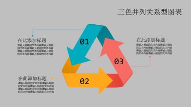  国家创新型示范企业 关系型企业无创新