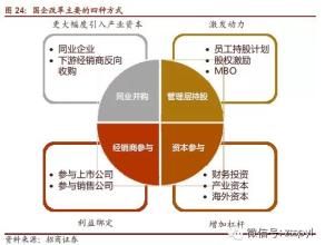  区域白酒品牌 区域白酒企业如何跨越制胜新周期