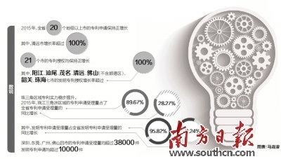  医疗质量提升实施方案 实施质量强市战略　提升城市核心竞争力