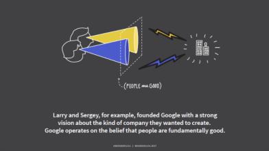  google feud玩不了 Google玩“酷”