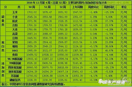  目标市场进入策略 中国制造业企业进入巴西市场的策略