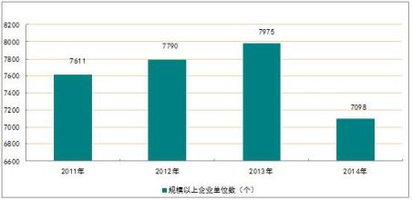  浅析农夫山泉营销策略 新形势下煤炭市场营销策略浅析——以平煤股份为例