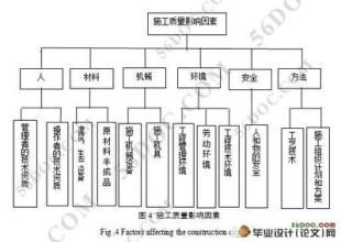  基层水利工作总结 基层水利部门档案管理中的问题与对策