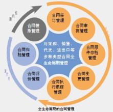  煤炭时代 知识经济时代煤炭企业管理模式的构建