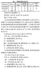  地表沉陷观测 利用地表移动观测站确定地表移动的主要参数