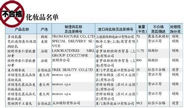  香港同仁堂官方网站 同仁堂被爆内地畅销药含汞量远超香港标准