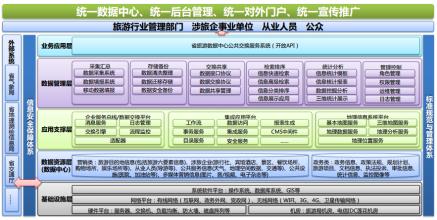  应急管理工作总结 应急管理，迫在眉睫