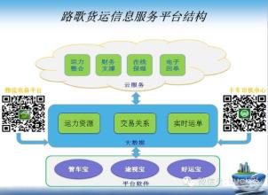  中国式企管：是“路”还是“模式”