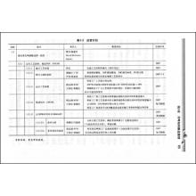  株洲时代新材员工工资 《云管理时代——解码中国管理模式⑤》　第1章　让每个员工都成