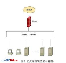  青少年心理问题对策 试析电力企业离退休人员管理工作存在问题及对策