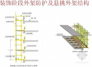  供给侧改革 调结构 调内供结构而非内需结构