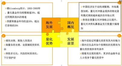  将照片转换成手绘风格 转换风格赚取实实在在的收益