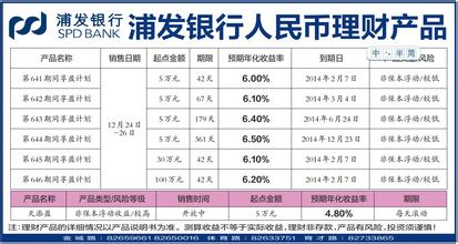  捉摸不透的近义词 让人摸不透的银行股票型产品