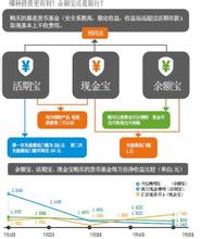  磨刀霍霍向渣攻 微信支付磨刀霍霍「二马」金融超限战