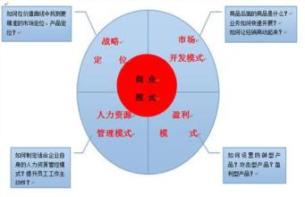  普法依法治理先进个人 先进治理模式的三个案例