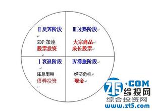  与盛洪商榷：《垄断国企与经济滞胀》的若干错误