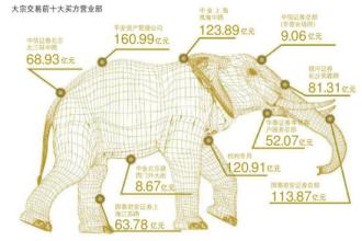  智飞生物企业邮箱 接盘“利益链”曝光智飞生物“换班”布局