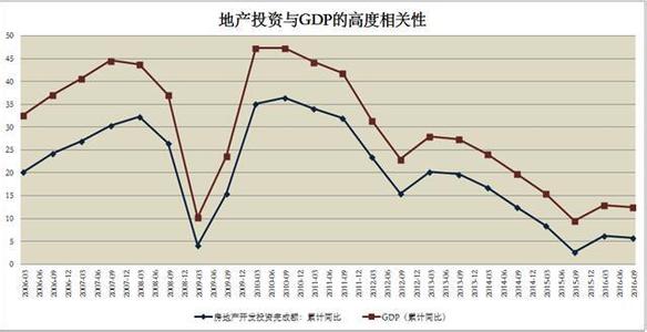  人民币国际化的影响 人民币国际化对资本市场的现实影响