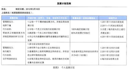  关键人才培养 瞄准关键人才　培养新势力