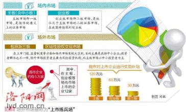  中国中小企业陕西网 “解渴”中小企业　陕西新渠道