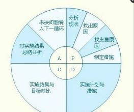  绝色兵团之正义结盟 结盟心理学