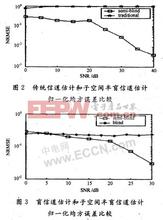  子空间辨识 matlab 随机子空间法在低频振荡辨识中的应用