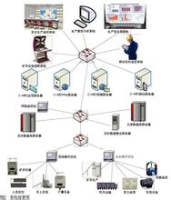  redis实现分布式锁 分布式异构数据库在院校的同步应用实现