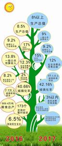  政策落地 “两证”取消　煤企急待政策落地