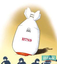  h7n9禽流感防控知识 H7N9禽流感来袭　板蓝根价格翻倍