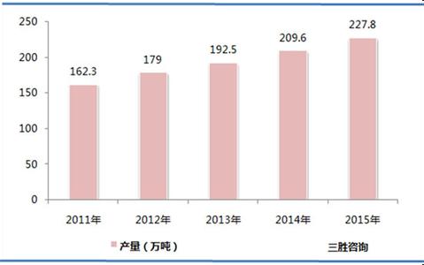  行业变革 茶叶行业深度变革的条件是人物