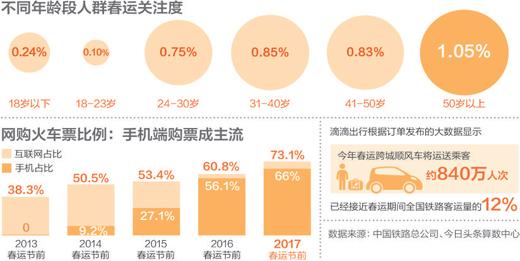  苹果市场变成英文了 中国正在变成世界的市场