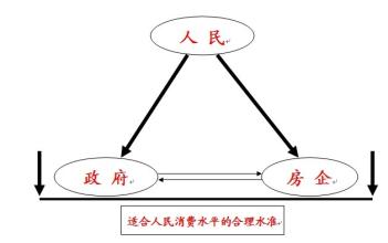  囚徒困境的例子 以囚徒困境的理论分析家电业价格战的变化过程