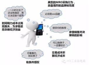  一个错误 我们也曾怀疑，垂直B2C是不是一个错误的商业模式