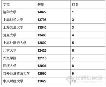  陕西省文物局汉唐网 陕西国保单位数量居全国第四文物大省地位不容撼动