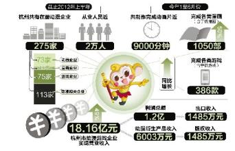  重新认识中国历史 在戛纳，重新认识数字中国