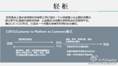  审判监督程序解释 《商业模式的经济解释:深度解构商业模式密码》　推荐序二　解释