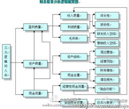  郭树清的真正考验：斩断IPO产业链