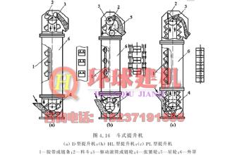  心智模型 把控心智圆环提升食品销量八大方法