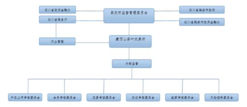  很受伤 任贤齐 价格体系失策让传统茶企很受伤