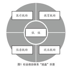  文风会风转变不彻底 以制度化建设保障工作作风彻底转变