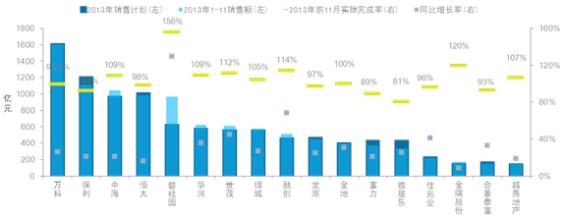  标杆企业 标杆营销二(企业)