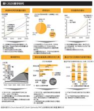  2015十大影响力自媒体 影响媒体企业发展战略的十大趋势