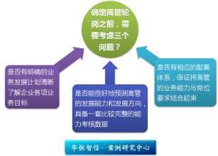  党员纪律处分条例 证交所纪律处分措施存在断层