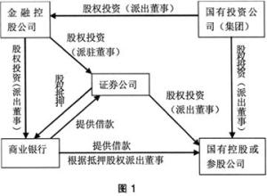  慈善机构运作方式 当前我国慈善机构的财务管理方式