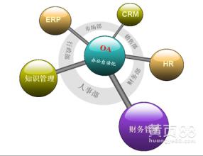  中小企业：系统经营力比策划力更重要