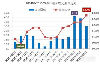  民国的底气 晋级的底气