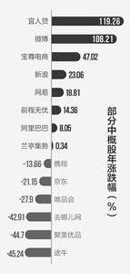  枣原高歌 日系的悲情与韩流的高歌　——日韩企业的商业模式之争