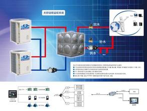  天舒空气能热泵 天舒空气能五项全国最高标准　构建最强科研体系