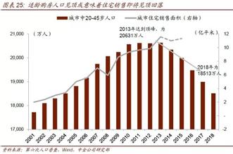  出纳年终工作总结前言 《大预测：未来20年，中国怎么样，美国又如何？》　前言 中信出