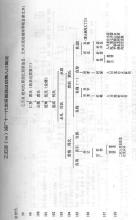  企业5w2h分析法 蒋氏平衡分析法之企业篇